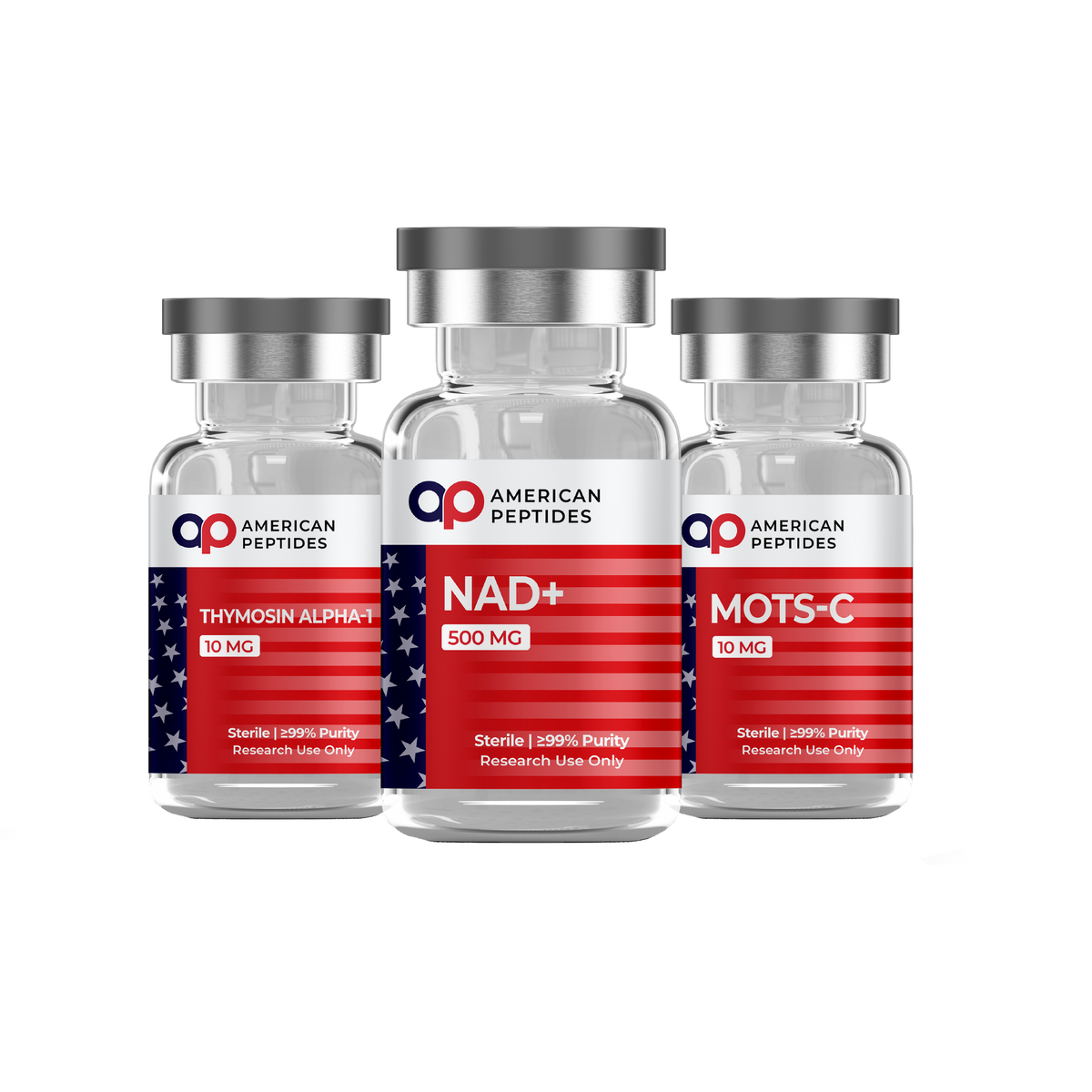 LONGEVITY Bundle