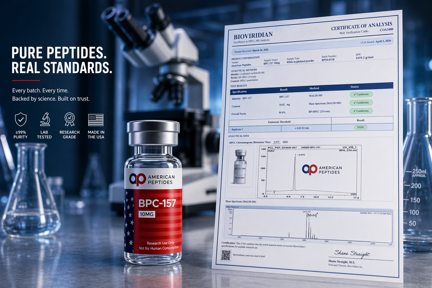 Multi-panel research peptide imagery — vials, microscope, AP logo