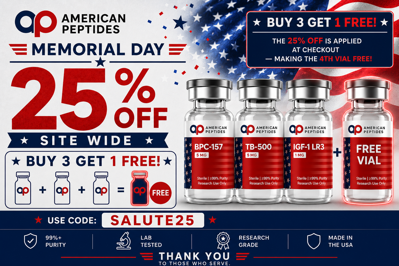 American Peptides Memorial Day Sale — 25% off sitewide. Buy 3 get 1 free. Use code SALUTE25. Offer ends Wednesday May 27, 2026.