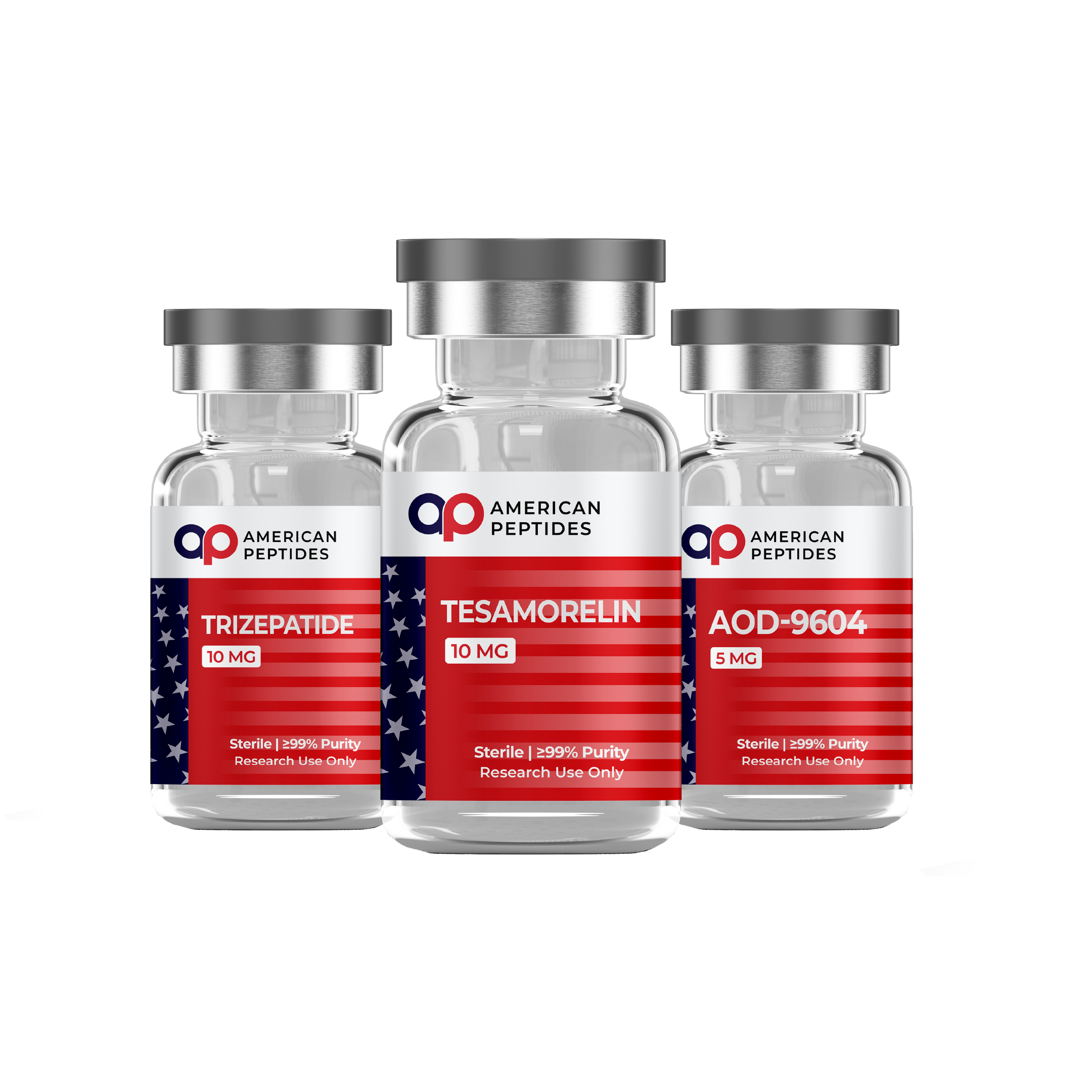 METABOLIX Bundle — American Peptides research bundle, Research Use Only