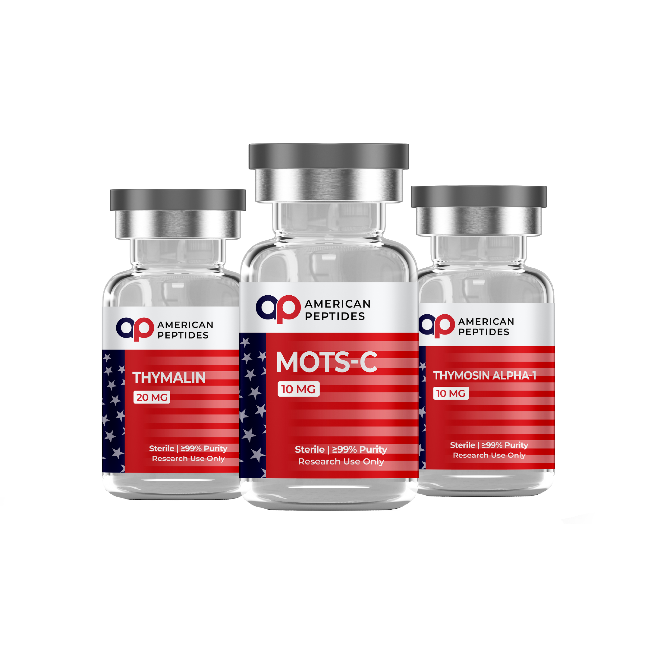 IMMUNO Bundle