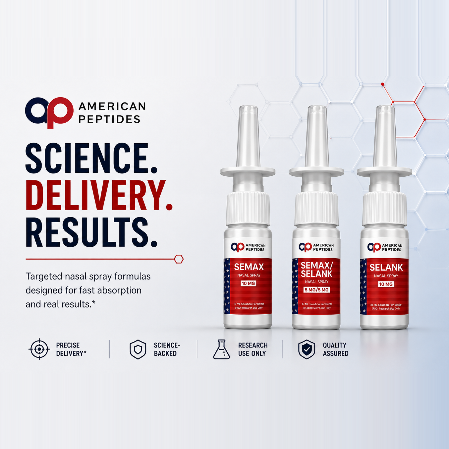 Needle-free peptide delivery formats — American Peptides liquid sprays