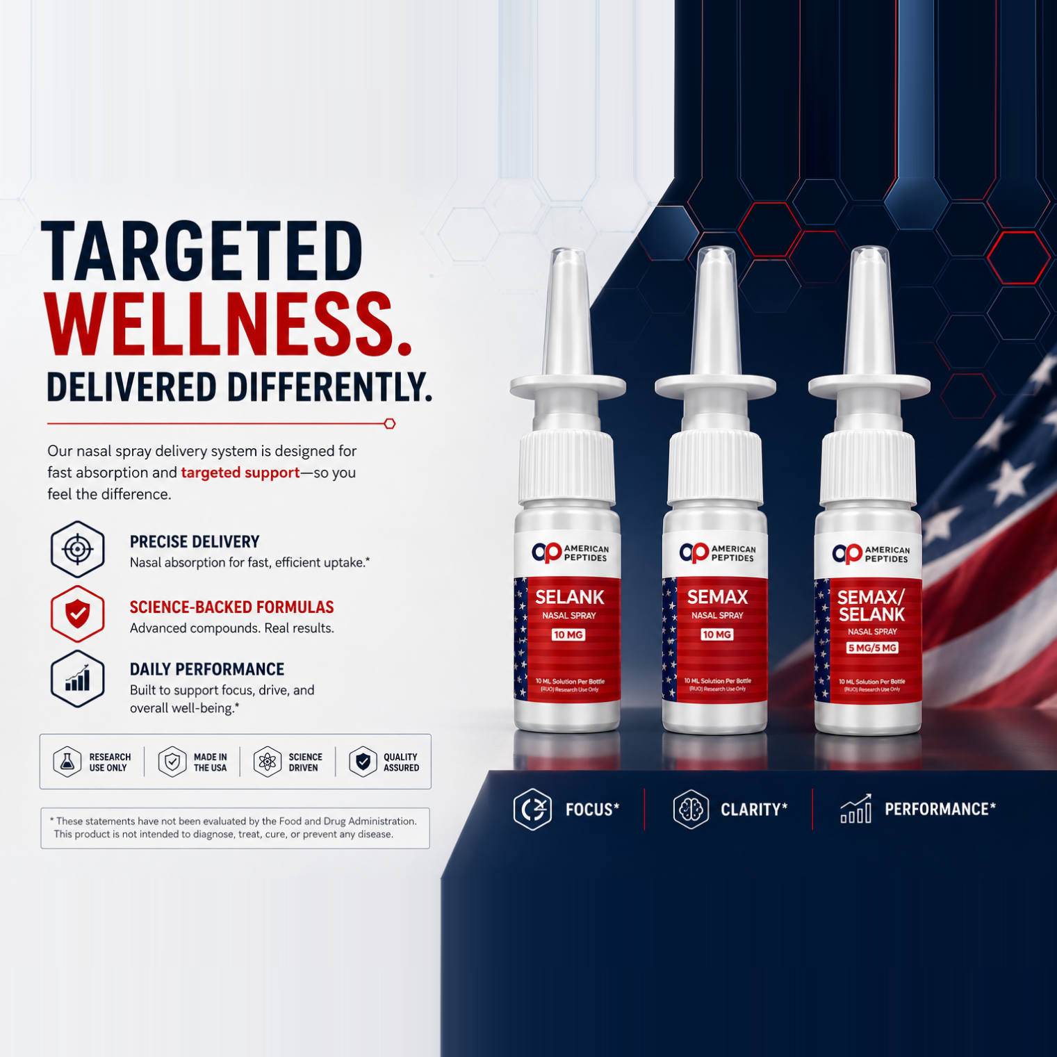 American Peptides research liquid sprays — needle-free format