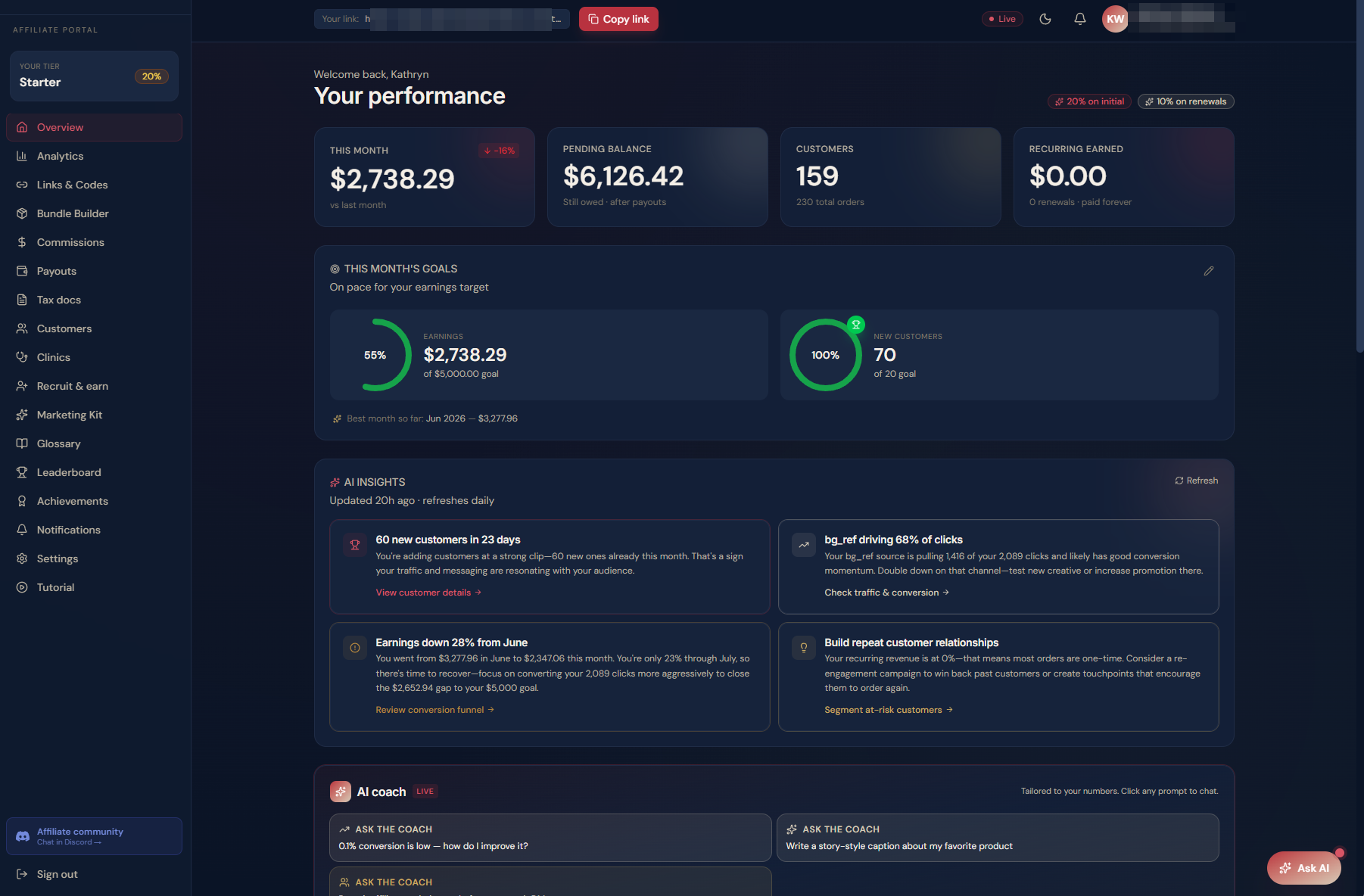 Every number that matters, the moment you log in — American Peptides partner dashboard